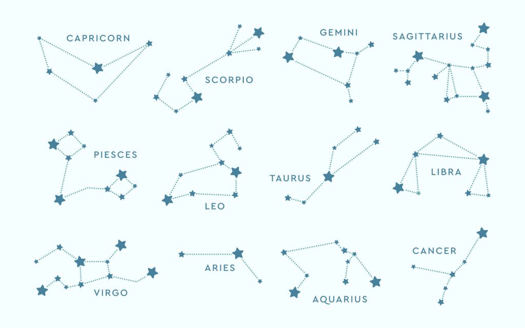 what is cafe astrology